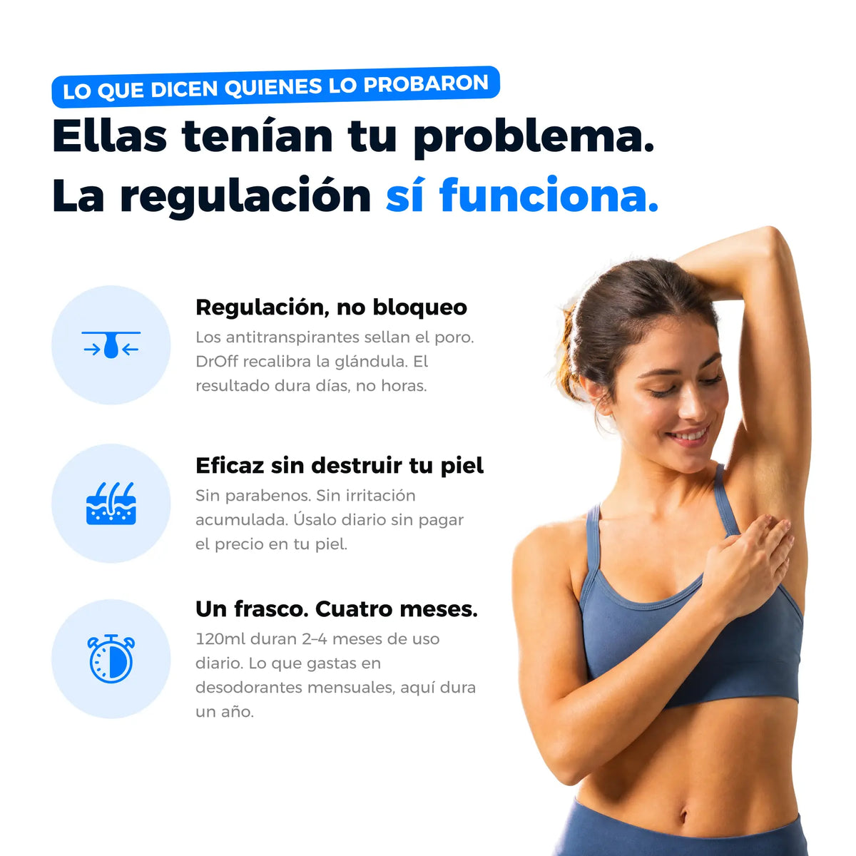 Dr Off spray antisudoral